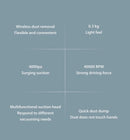 Xiaomi Electric Vacuum Cleaner Car Household Dual Use Portable High Power Handheld Wireless Powerful Dust Remover Deep Cleaning