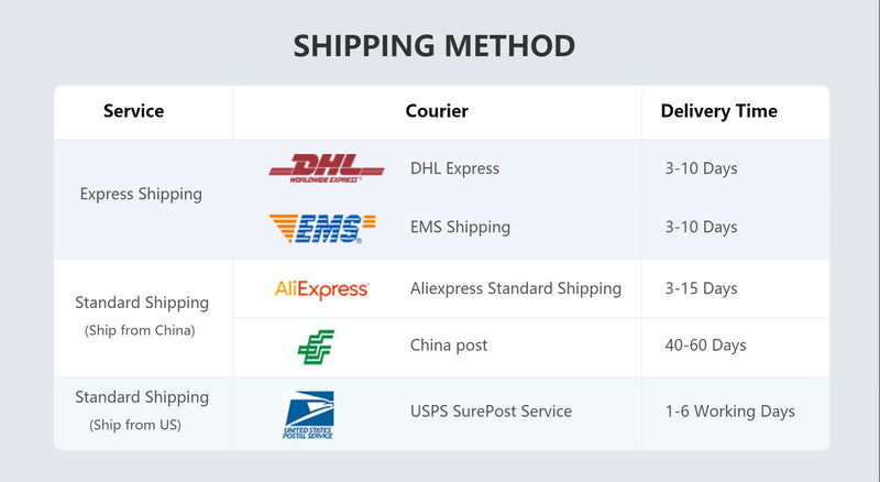 PC Case Fan Metal Sticker ROG MSI AORUS Label Gold-plated Cooling Fan Sticker Chassis Sticker GPU Decorative Sticker