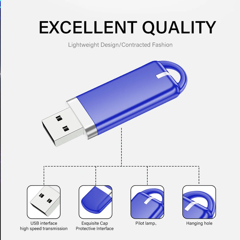 Super Mini USB Flash Drive 128GB High Speed Pen Drive 64GB Creative Business Gifts Memory Stick Blue Black Green Pendrive 32GB