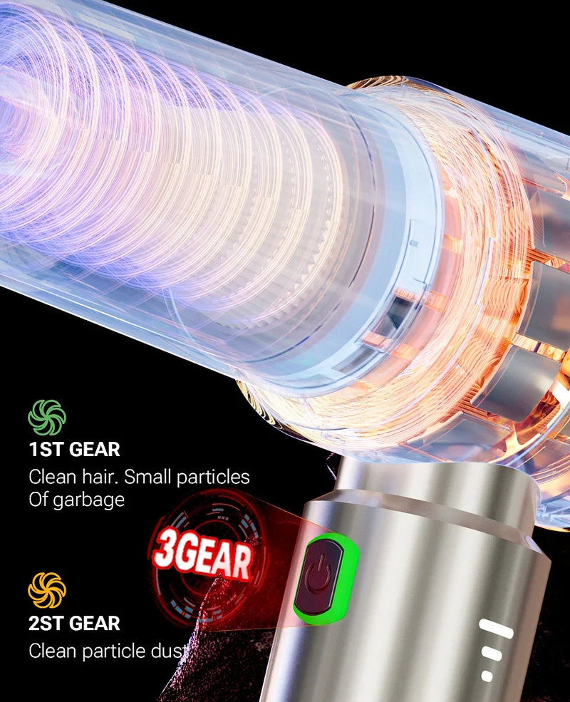 SZUK Car Vacuum Cleaner 985000PA Handheld Wireless Powerful Portable Vacuum Cleaner Home Appliance Cleaning Machine Car Cleaner