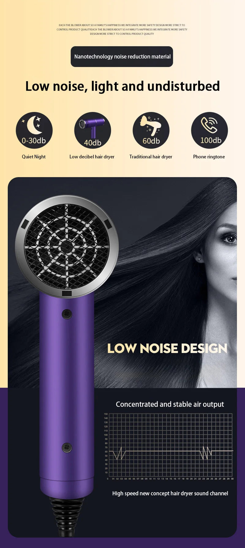 Xiaomi Negative Ionic Hair Dryer Professional High-speed Electricturbine Drier Constant Temperature Quick Drying Hair New 2025