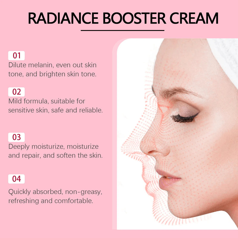 Dragon Blood Cream Fade Fine Line Lifting Firming Skin Rejuvenating Lazy Concealer Moisturizing Nourishing Retinol Face Cream