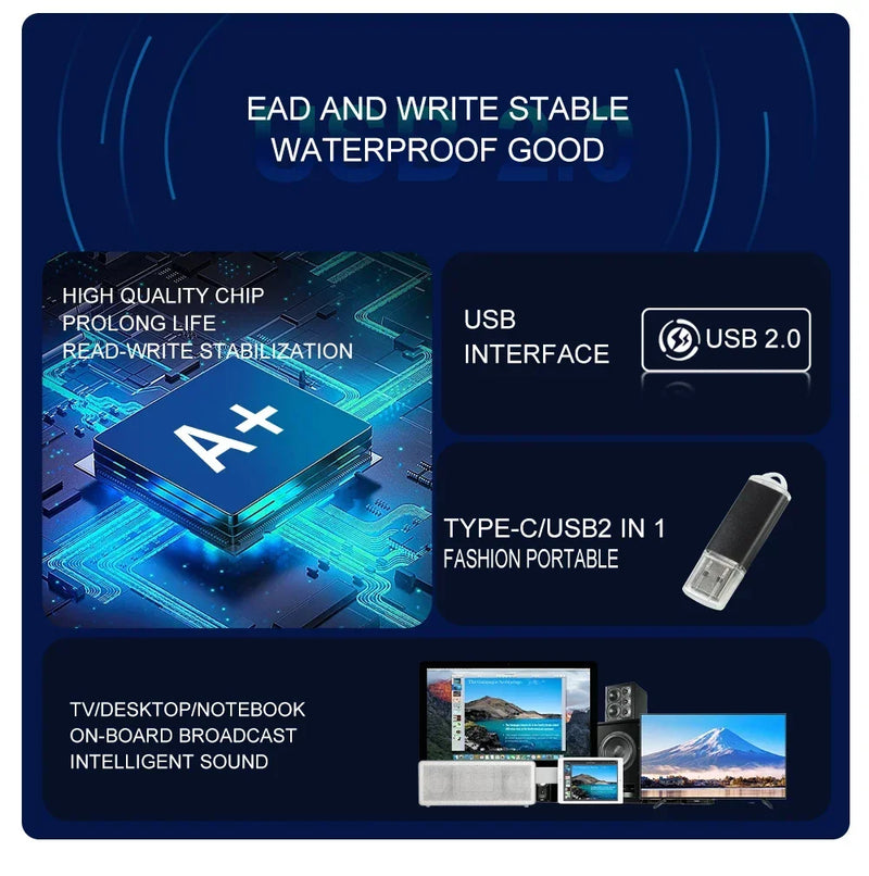 50Pcs/lot USB 2.0 Flash Drive 128MB 1GB2GB 4GB 8GB Pen Drive 16GB Pendrive 32GB USB Stick 64GB Memory Flash Disk Free Laser Logo