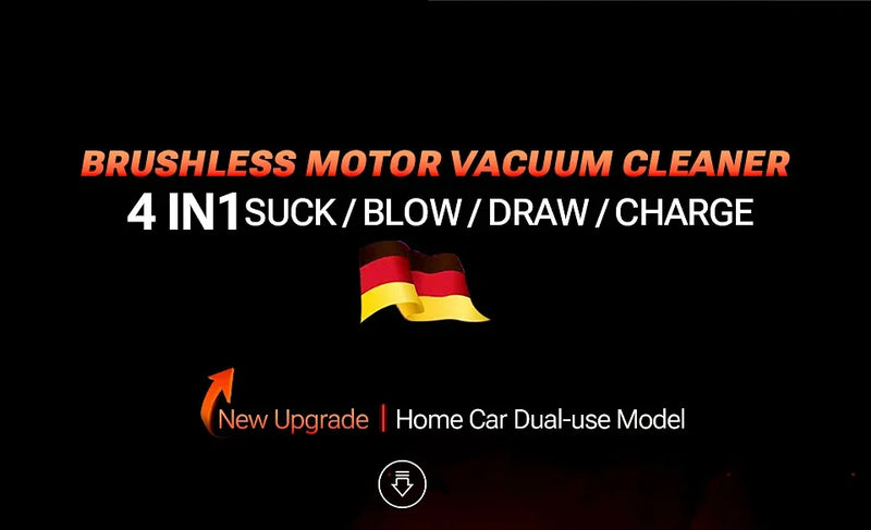 SZUK Car Vacuum Cleaner 985000PA Handheld Wireless Powerful Portable Vacuum Cleaner Home Appliance Cleaning Machine Car Cleaner