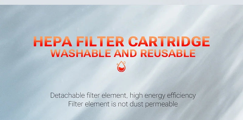 SZUK Car Vacuum Cleaner 985000PA Handheld Wireless Powerful Portable Vacuum Cleaner Home Appliance Cleaning Machine Car Cleaner