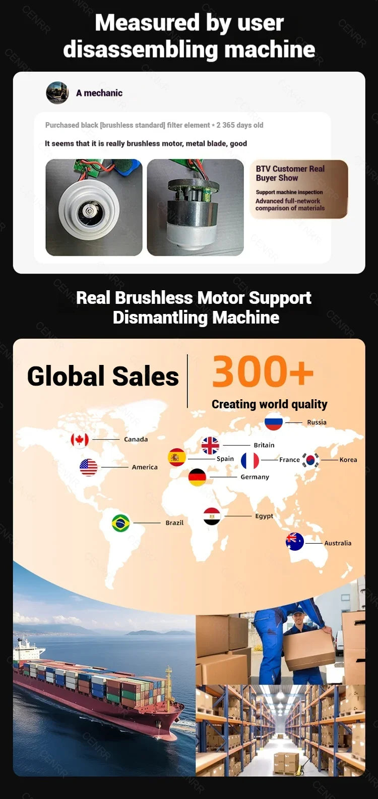 CENRR 998000PA Mini Car Vacuum CleanerCordless Powerful Wireless Car Cleaner HandHeld Portable Vacuum Cleaner Home Appliance