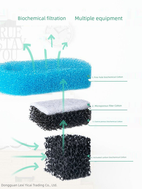 Nepall Fish Tank Filter Small Circulating Pump Three-in-One Water Purification Waterfall Aerating Mute Plug-in Filter