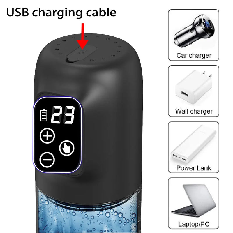 Hydro-Powered Penis Pump - Water-Assisted Enlargement  System for Increased Size, Firmness & Strength  Conditioning, Eco-Frien