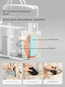 Taoqibaby Mother and Baby Go out Mummy Backpack