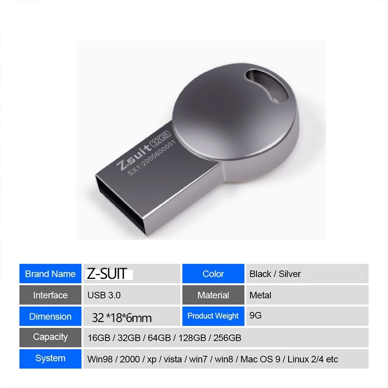 Z-suit New USB Flash Drives 32GB 128GB Pen Drive USB 3.0 High Speed PenDrives Metal Gift For PC/Car/TV USB Memory 64GB Usb drive