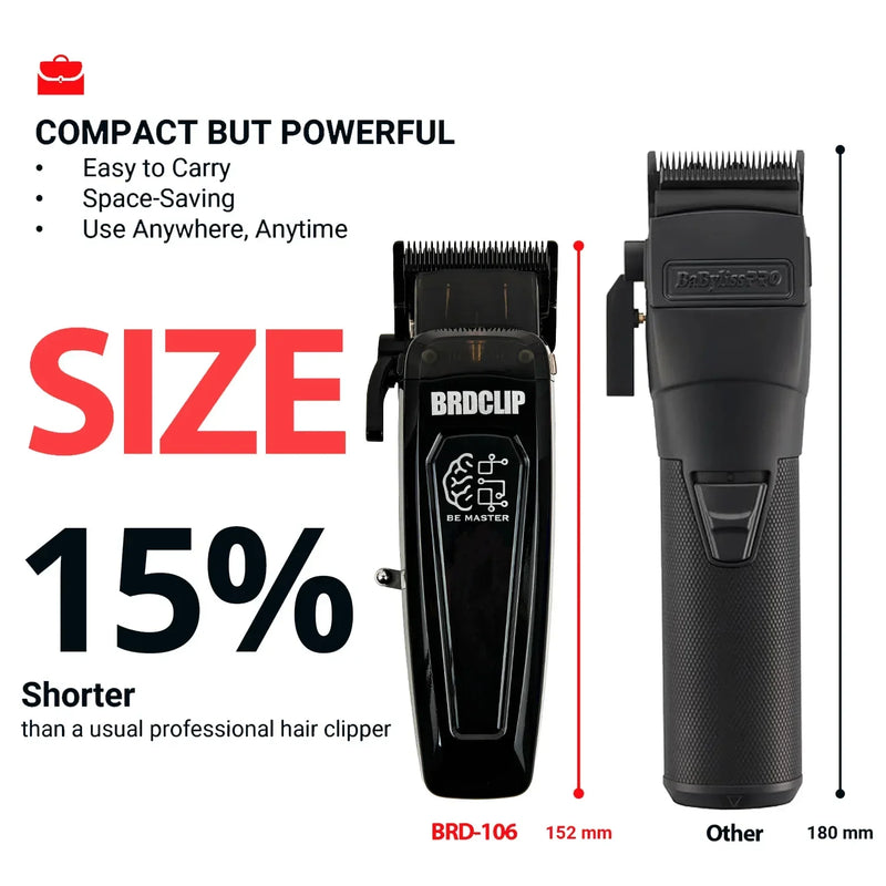 Professional BRDCLIP BRD106 2025 New Hair Clipper 7500RPM 5 Speed Control Hair Salon Trimmer DLC Blade with Charging Base Barber