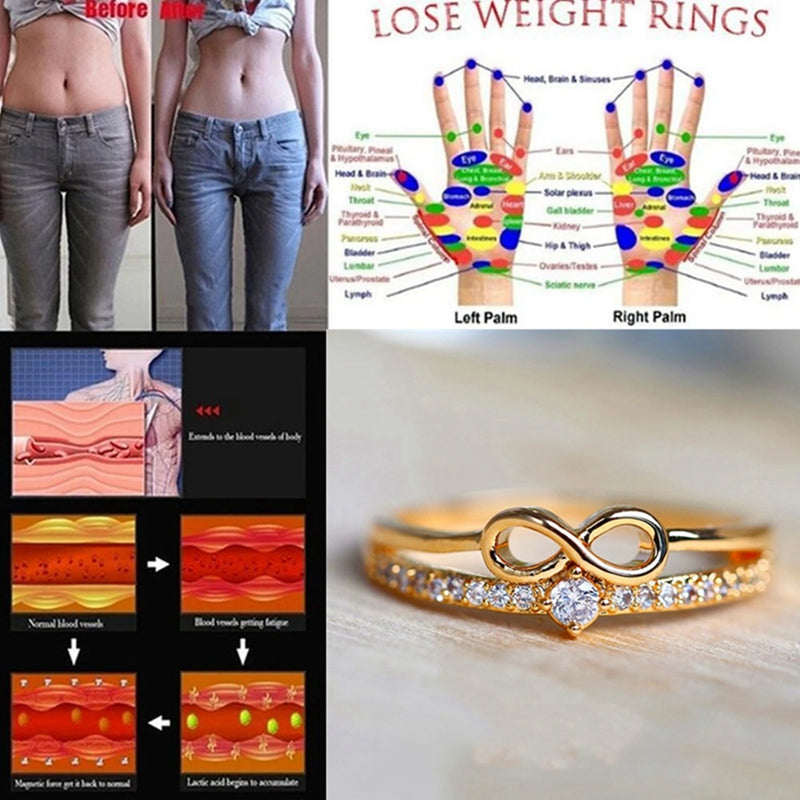 Luxury Infinite Love Rings Engagement Wedding Ring Fashion Female Promise Ring for Women Therapy for Weight Loss Lymphatic Ring