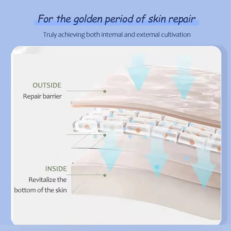 سيروم ببتيد النحاس الأزرق المضاد للتجاعيد، نيكوتيناميد، تبييض البشرة، جوهر التفتيح، الكولاجين، حمض الهيالورونيك، ترطيب البشرة