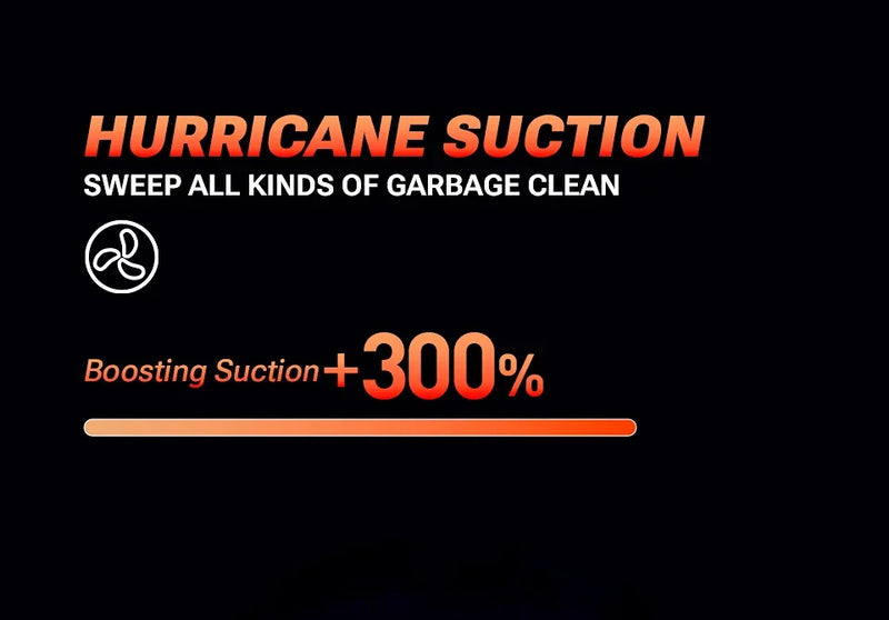 SZUK Car Vacuum Cleaner 985000PA Handheld Wireless Powerful Portable Vacuum Cleaner Home Appliance Cleaning Machine Car Cleaner