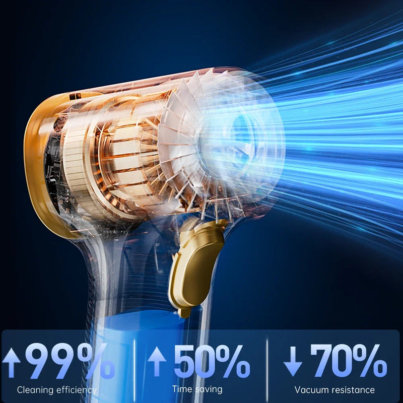 SZUK C006 Car Vacuum Cleaner 780000Pa Strong Suction Portable Handheld Car Cleaner Cleaning Machine Mini Wireless Vacuum Cleaner