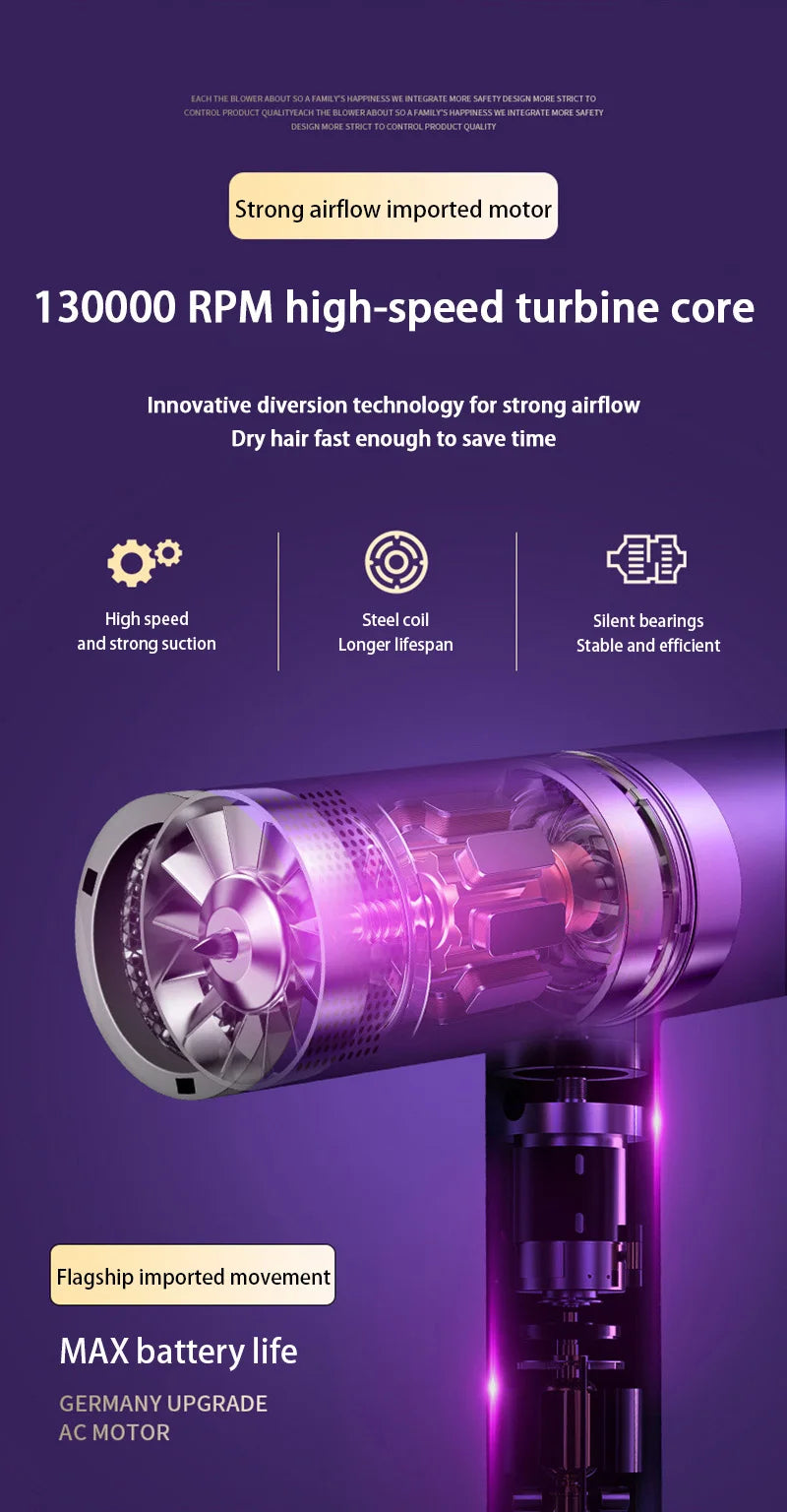 Xiaomi Negative Ionic Hair Dryer Professional High-speed Electricturbine Drier Constant Temperature Quick Drying Hair New 2025