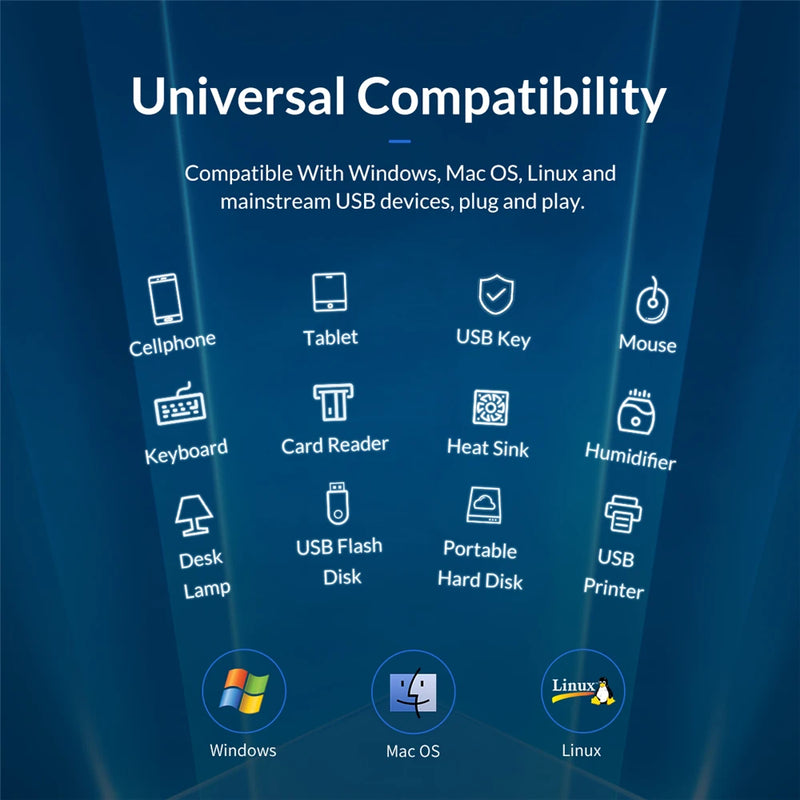 ORICO Powered USB Hub Splitter Socket with 7/10/13/16 Ports USB 3.0 Extension with On/Off Switches 12V Power Adapter for PC