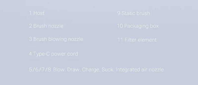 SZUK Car Vacuum Cleaner 985000PA Handheld Wireless Powerful Portable Vacuum Cleaner Home Appliance Cleaning Machine Car Cleaner