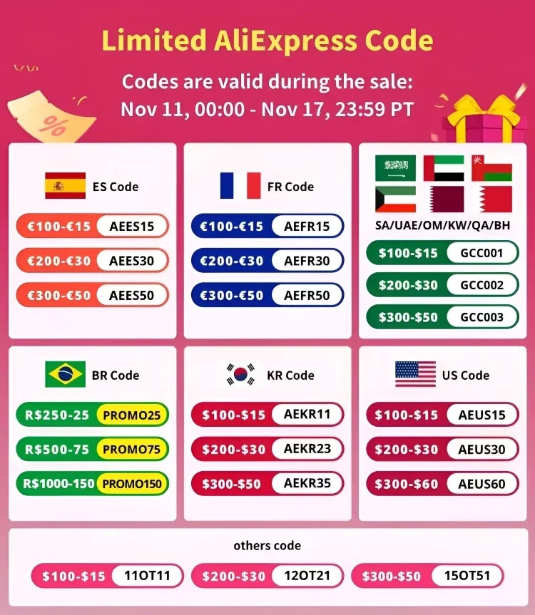 Latest African Sequins Lace Fabric 2024 High Quality Lace Embroidery Beaded Mesh Fabric 5 Yards For Women Wedding Party Dress