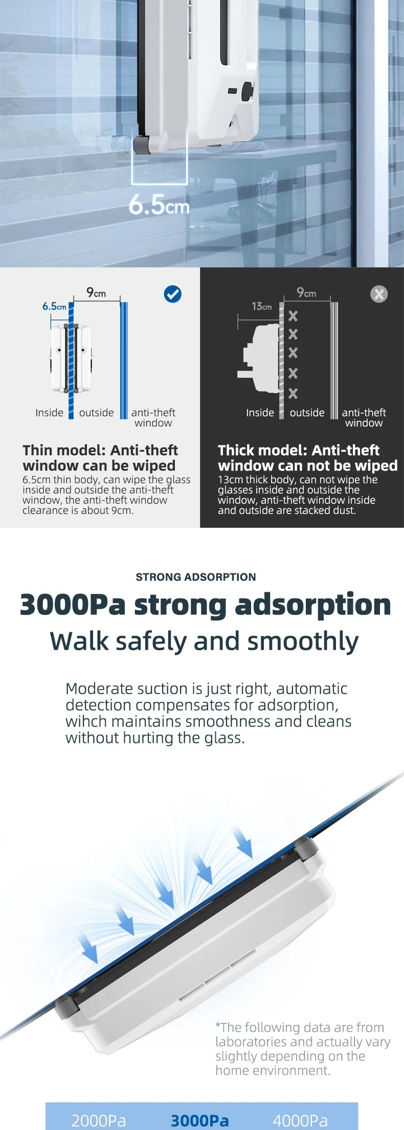 Robotic Window Cleaner Dual Water Spray,High Vacuum Suction Electric Window Washing Machine Smart Home Wall Glass Cleaning Robot