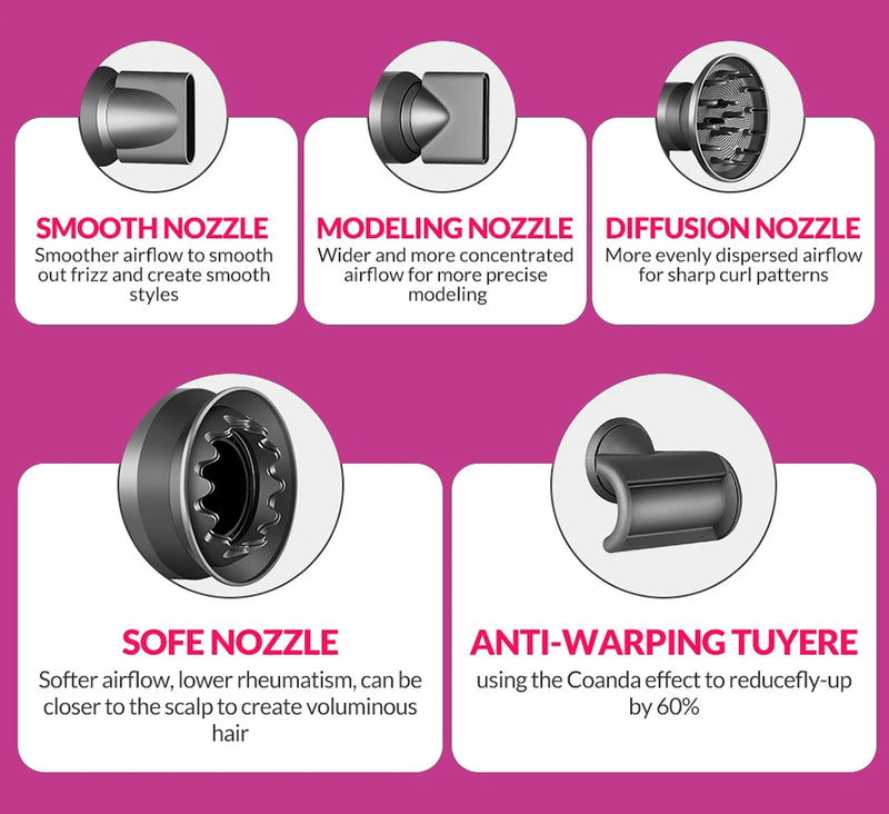 Secador de pelo Ion sin hojas Super Ionic 5 en 1 con difusor, secador de pelo profesional con ionización, secador eléctrico de aire caliente.