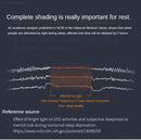 Xiaomi Dreamlight 2S Generation Full Shading Relaxing Eye Mask Sleeping Mask Block Out Light For Man Woman Portable Blindfold