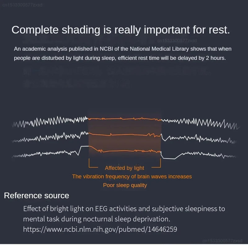 Xiaomi Dreamlight 2S Generation Full Shading Relaxing Eye Mask Sleeping Mask Block Out Light For Man Woman Portable Blindfold