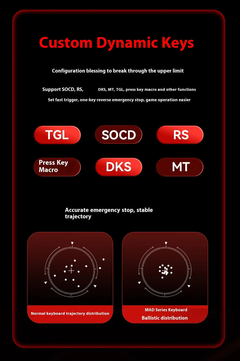 AI MADLIONS Mad60 Mad68 HE Mechanical Keyboard Magnetic Switch Madcatz Mad60he Wired Game Keyboard Rapid Trigger Custom Keyboard