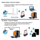 2.4Ghz Wireless Mini USB Wifi Adapter 150Mbps Ethernet Network Card USB 2.0 Receiver Dongle 802.11ax For PC Laptop Win 7 8 10 11