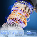 SZUK C006 Car Vacuum Cleaner 780000Pa Strong Suction Portable Handheld Car Cleaner Cleaning Machine Mini Wireless Vacuum Cleaner