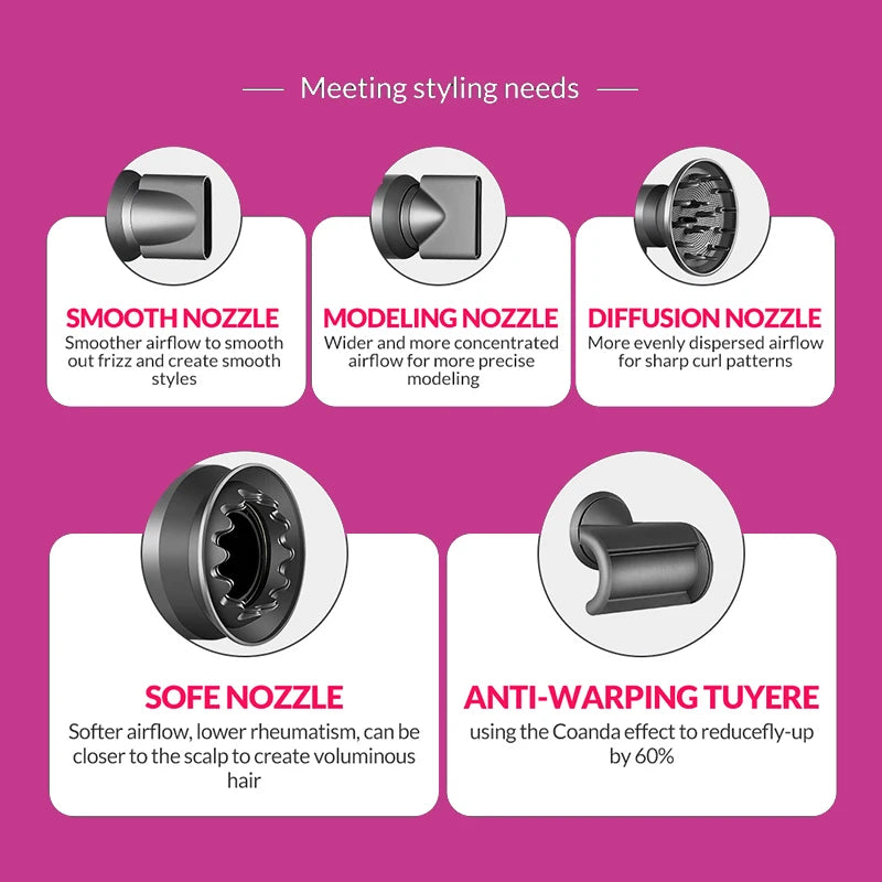 Secador de pelo Ion sin hojas Super Ionic 5 en 1 con difusor, secador de pelo profesional con ionización, secador eléctrico de aire caliente.