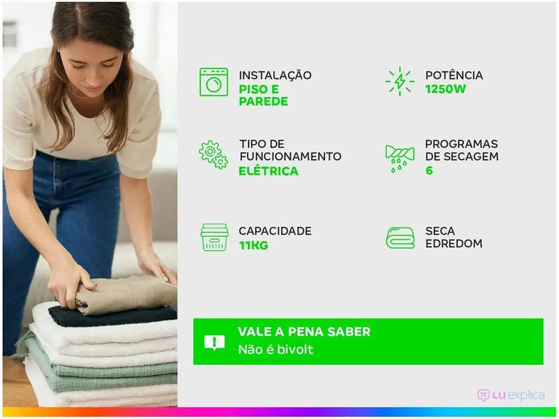 Electrolux Wall and Floor Clothes Dryer-110V