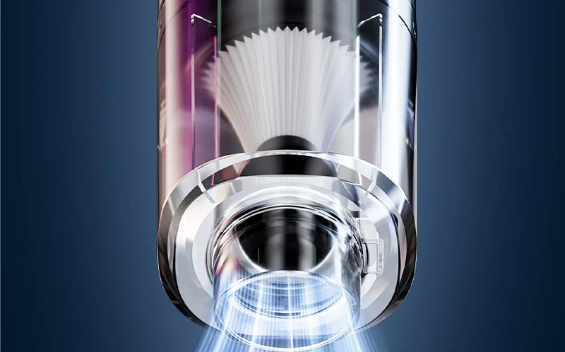 SZUK C006 Car Vacuum Cleaner 780000Pa Strong Suction Portable Handheld Car Cleaner Cleaning Machine Mini Wireless Vacuum Cleaner