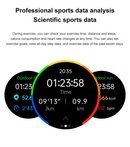 2024 New For Xiaomi Huawei 1.43 inches Bluetooth Call Smartwatch Women Men AMOLED 466*466 HD Pixel Display Smartwatches Ladies