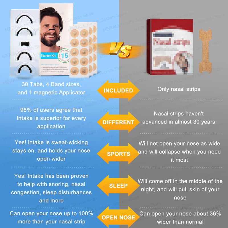 Magnetic Nasal Breathing Dilators Sleep Nasal Strips Anti Snoring Improve Sleep Quality Preventing Snoring Easy Breathe Rhinitis