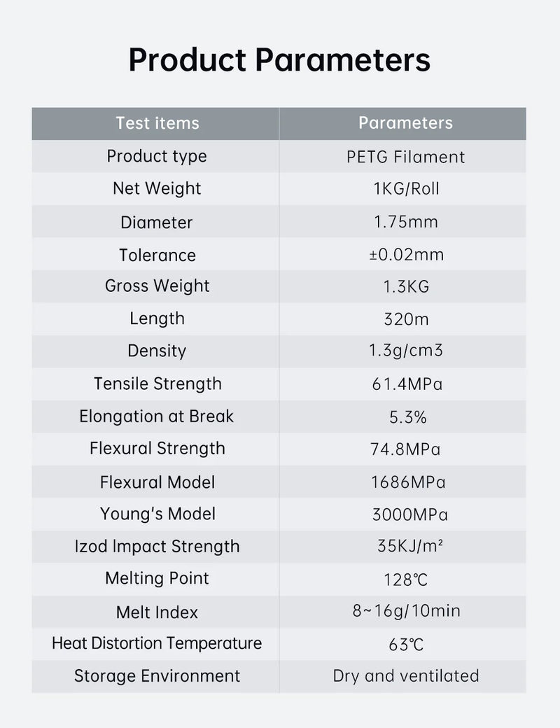 ANYCUBIC 3KG PETG 3D Printer Filament 1.75mm PLA 3D Printer Filament For Kobra FDM 3D Printer Toy Model Printing MateriaL