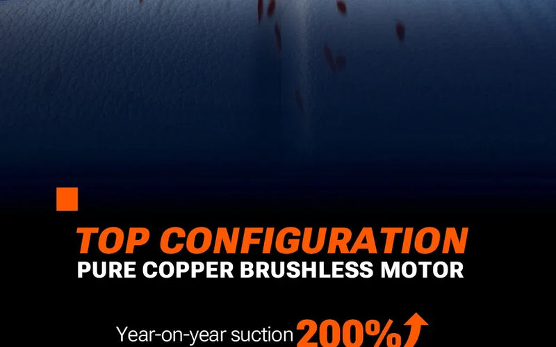 SZUK Car Vacuum Cleaner Portable Handheld Mini Vacuum Cleaner Foldable Strong Suction Powerful Wireless Cleaner Cleaning Machine