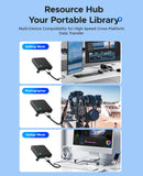 ORICO Portable External Solid State Drive External Hard Drive USB 3.2 Gen2 SSD for iPhone 15/Pro Windows Mac Lightweight