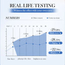 SADOER Caviar Hyaluronic Acid Eye Cream Anti Dark Circles Removal Eyes Bags Firming Moisturizing Beauty Eyes Skin Care Products