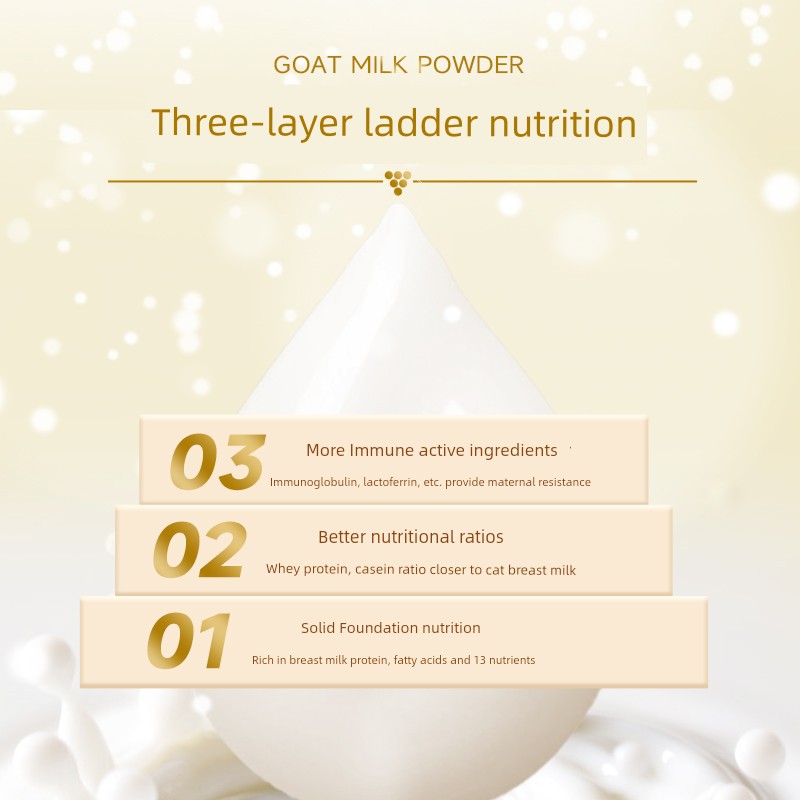 Myfoodie 300G Milk Powder Corgi Samo Pet Dog