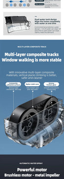 Robotic Window Cleaner Dual Water Spray,High Vacuum Suction Electric Window Washing Machine Smart Home Wall Glass Cleaning Robot