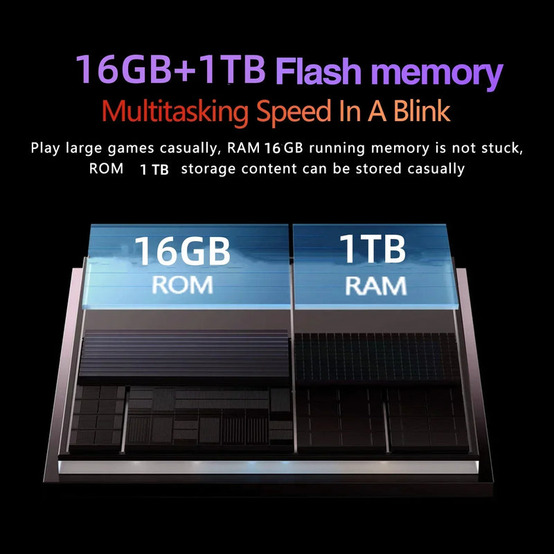 2025 Global Mi 11 inch tablet Android 14 Pad 6S Pro 16GB 1TB Snapdragon 888 4K HD 5G WIFI Bluetooth WPS 20000mAh tablets Tab