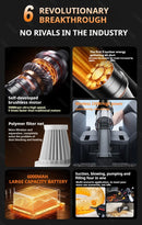 CENRR 998000PA Mini Car Vacuum CleanerCordless Powerful Wireless Car Cleaner HandHeld Portable Vacuum Cleaner Home Appliance