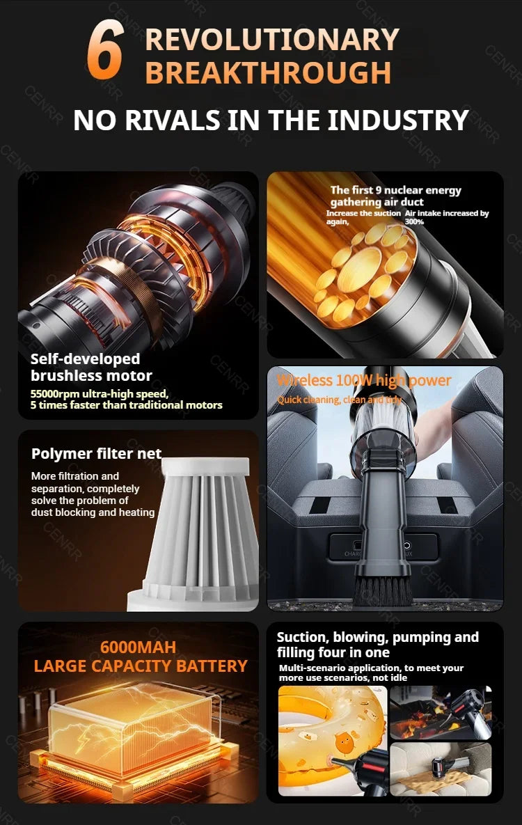 CENRR 998000PA Mini Car Vacuum CleanerCordless Powerful Wireless Car Cleaner HandHeld Portable Vacuum Cleaner Home Appliance