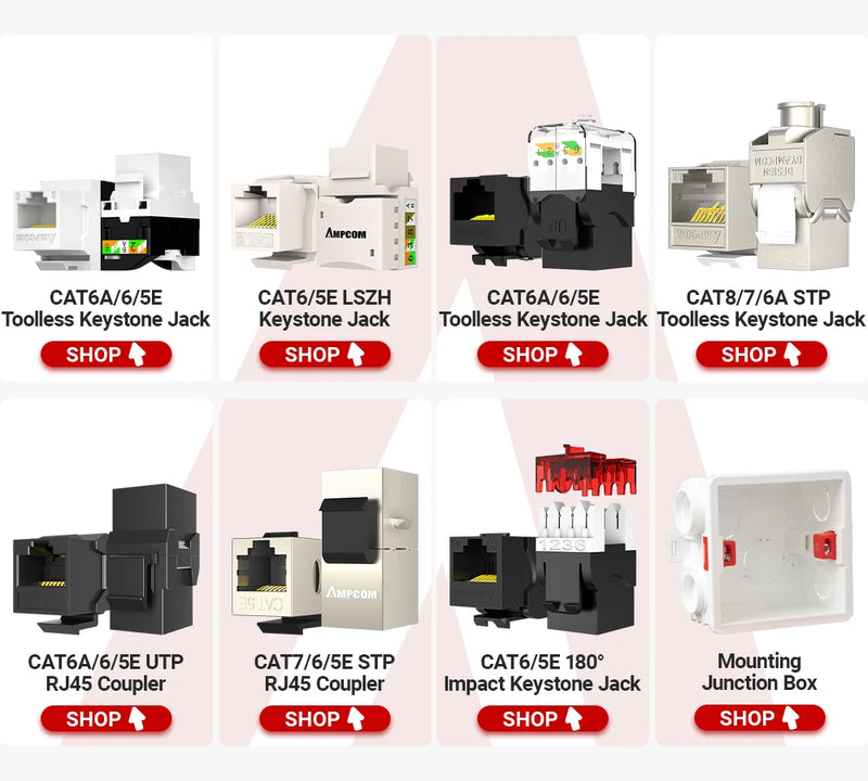 AMPCOM RJ11 RJ45 Faceplate Wall Socket Wallplate Face plate 1-Port 2-Port 4-Port Networking Telephone Socket Outlet Mount Panel