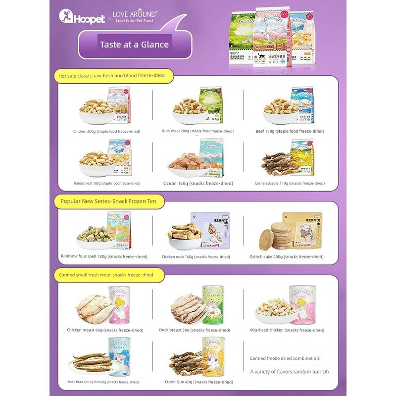 Love Cube Quail Duchun Fish Molar Rod Cat Snacks