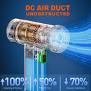 SZUK Electric Air Blower Mini Turbo Jet Fan  High-Speed Turbo Violent Fan Rechargeable Powerful Dust Blower Car vacuum cleaner