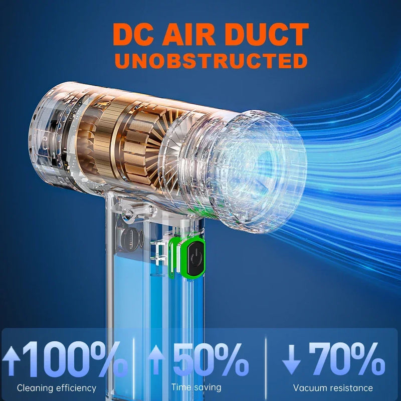 SZUK Electric Air Blower Mini Turbo Jet Fan  High-Speed Turbo Violent Fan Rechargeable Powerful Dust Blower Car vacuum cleaner