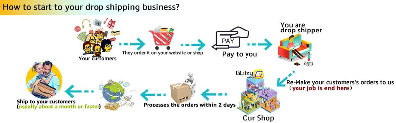 Picadora de verduras, rallador multifuncional, cortador, accesorios de cocina, cortador manual de frutas, trituradoras de patatas, queso y cebollas.