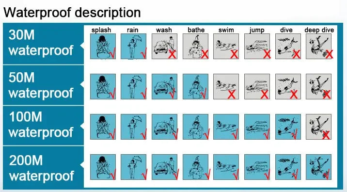 New Fashion Watch Designer Rectangle Dial Quartz Watch for Men Casual Leather Strap Luxury Business Wristwatch Relogio Masculino